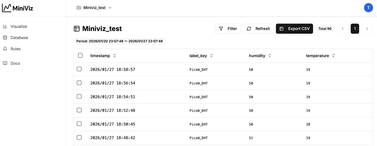 グラフ設定画面